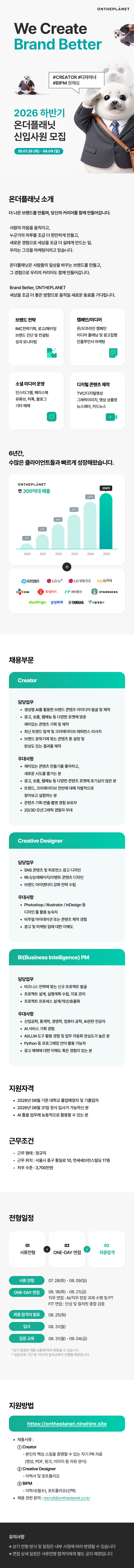 Contents image